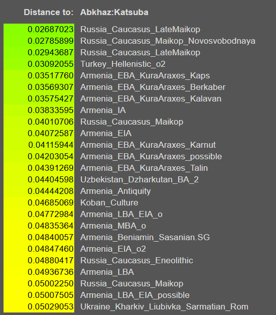 Кацуба 9 image 3