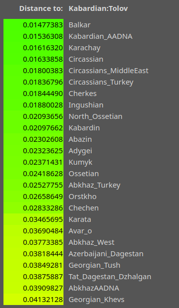 Толов 11 izobrazhenie 1
