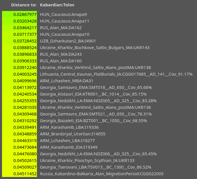 Толов 13 izobrazhenie 3