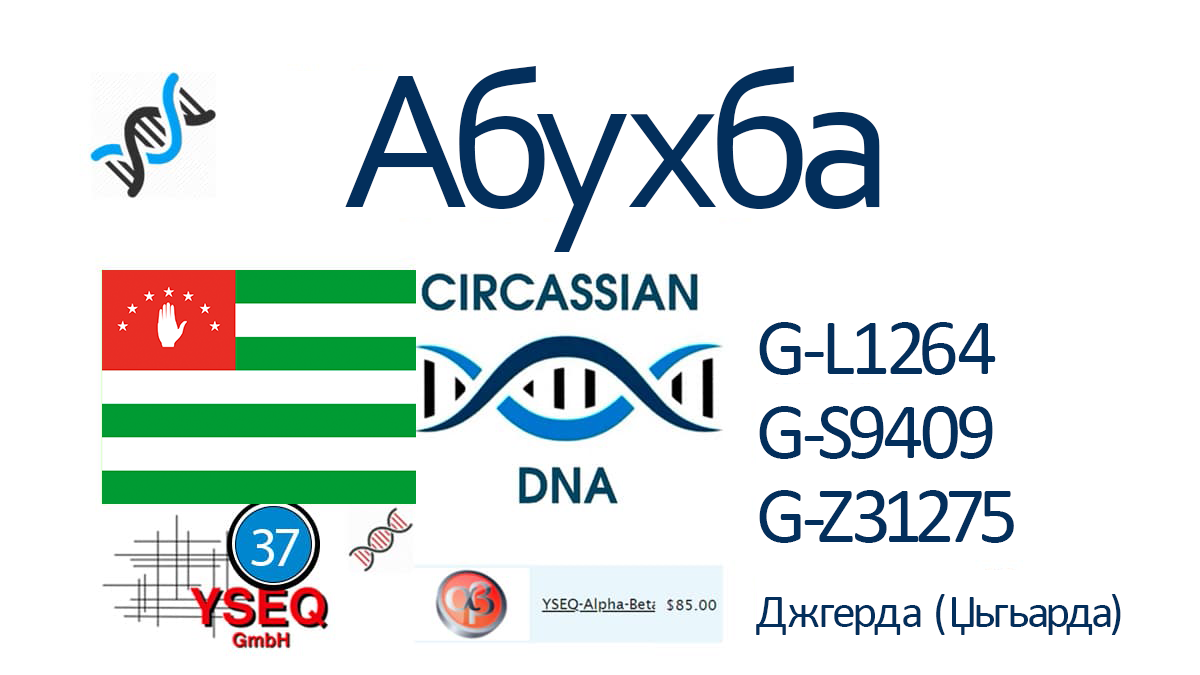 Абухба 2019. Абухба. Абухба Абхазии. Дело Эдгара Абухба.