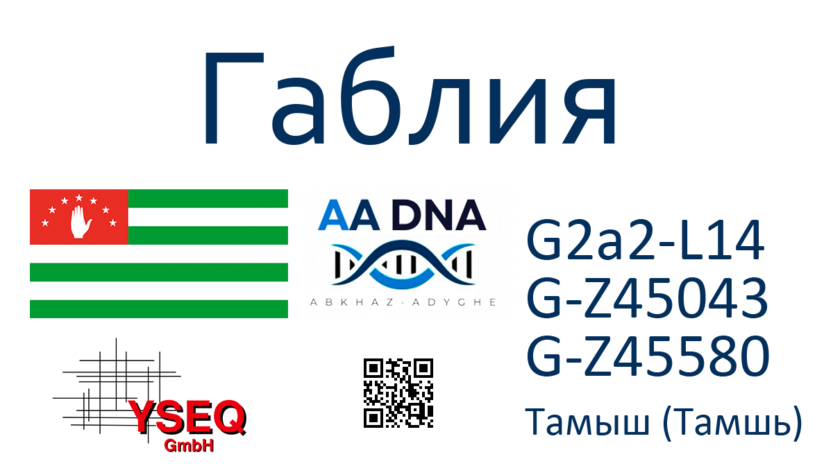 kazanov