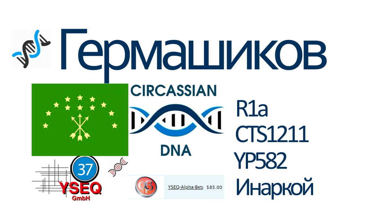 Дагестанский днк проект