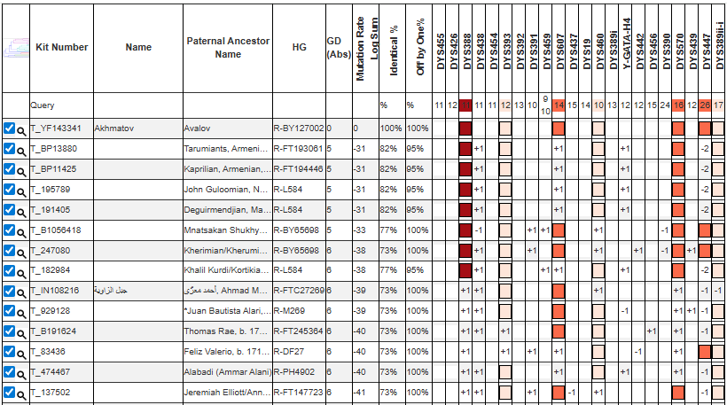 Ахметов 3 ahmetov
