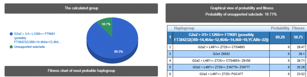 Кипшиев 7 image 275