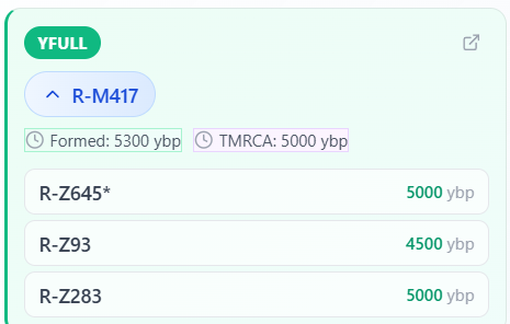 Аслан С 2 image 339