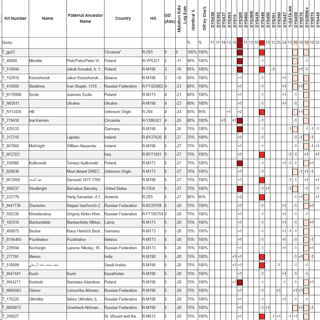Аслан С 4 image 341