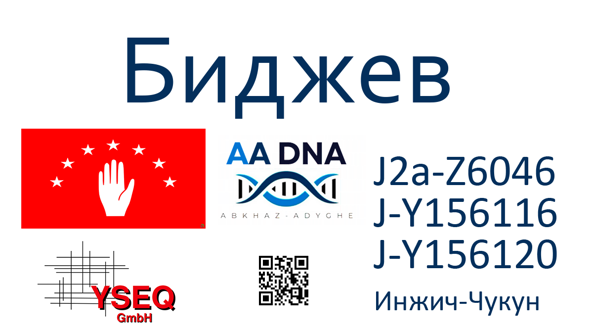 kazanov 4