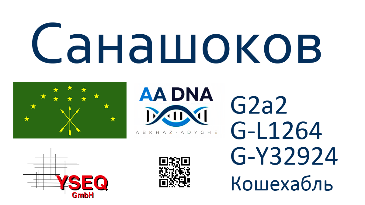 kazanov 5