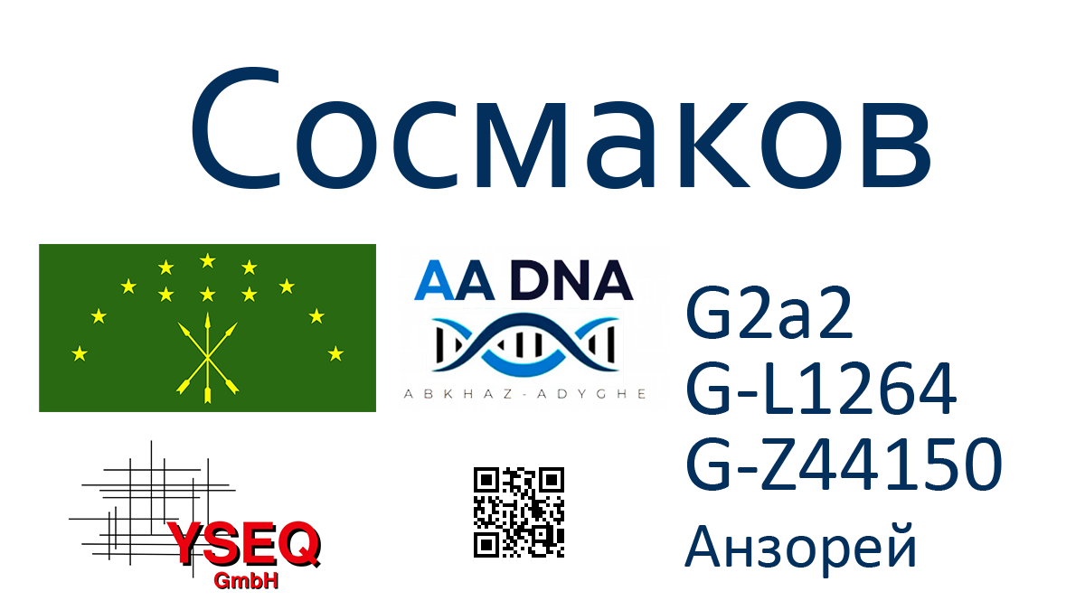 kazanov 8