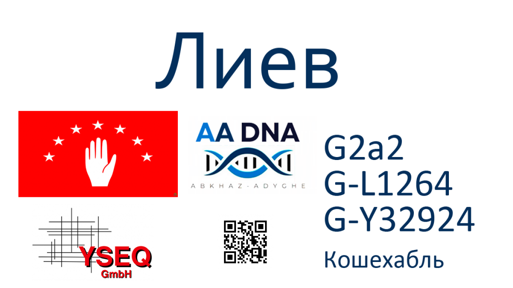 kazanov 9