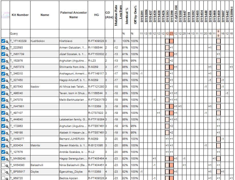 Кушбоков 7 kushbokov37