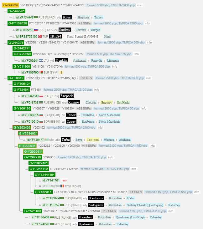 opera snimok 2025 11 22 170513 www.yfull .com