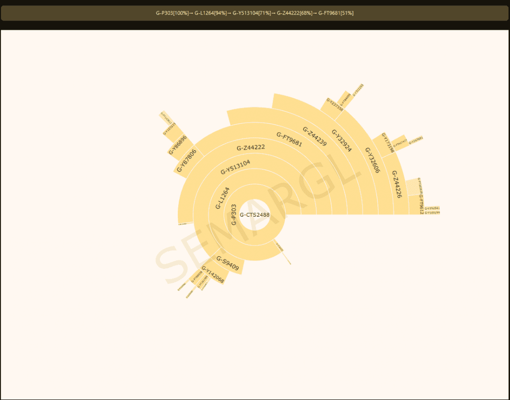 opera snimok 2025 11 22 170748 predictor.ddns .net