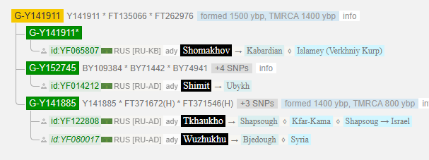 Хачецуков 3 opera snimok 2025 11 24 193909 www.yfull .com