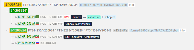 opera snimok 2026 03 13 210245 www.yfull .com