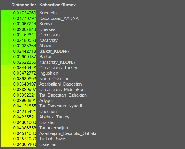 opera snimok 2026 03 13 210616 vahaduo.github.io