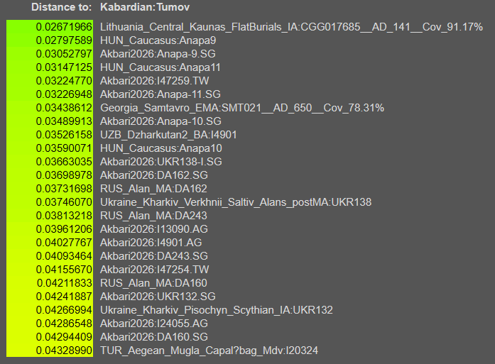 opera snimok 2026 03 13 210649 vahaduo.github.io
