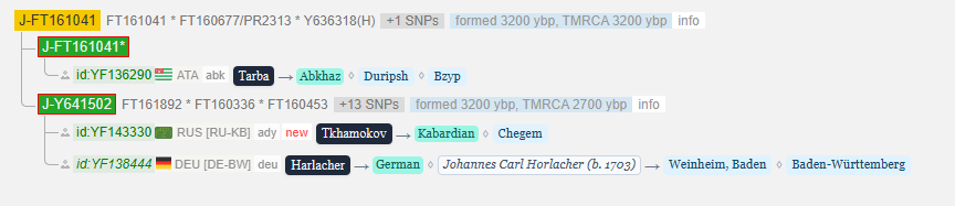 opera snimok 2026 03 15 193953 www.yfull .com