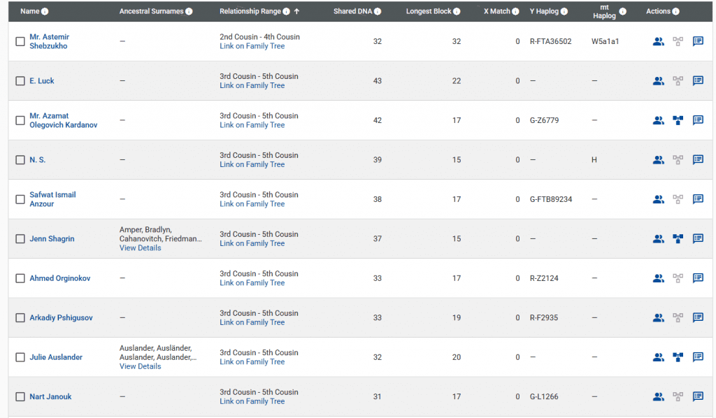 Хабитежев 7 opera snimok 2026 03 16 194725 www.familytreedna.com