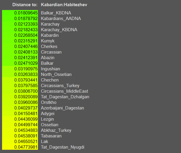 Хабитежев 9 opera snimok 2026 03 16 194858 vahaduo.github.io