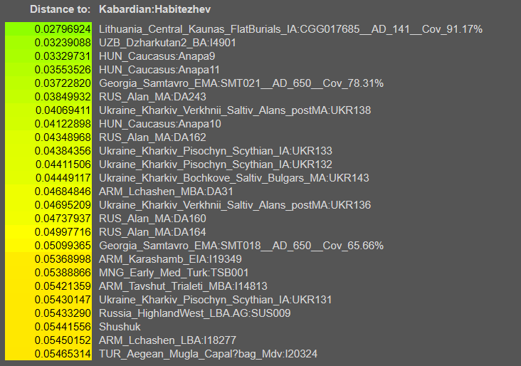 Хабитежев 10 opera snimok 2026 03 16 194955 vahaduo.github.io