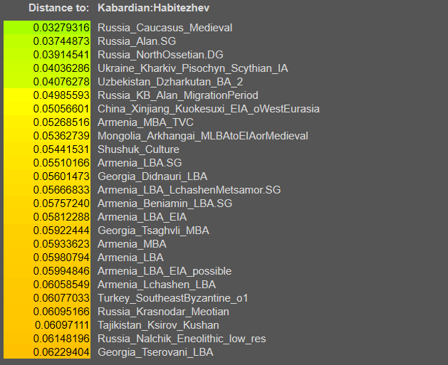 Хабитежев 11 opera snimok 2026 03 16 195022 vahaduo.github.io