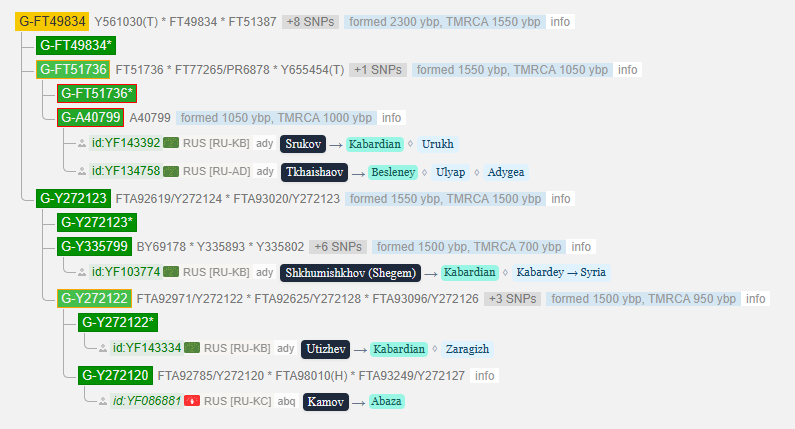 opera snimok 2026 03 29 204116 www.yfull .com