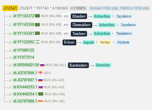 opera snimok 2026 03 31 195414 www.yfull .com