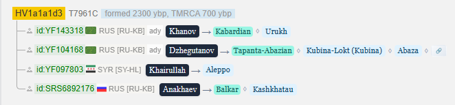 Ханов 8 opera snimok 2026 04 09 202354 www.yfull .com