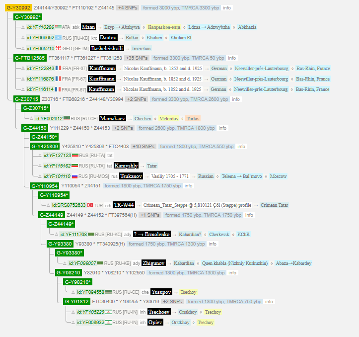 opera snimok 2025 12 02 163423 www.yfull .com