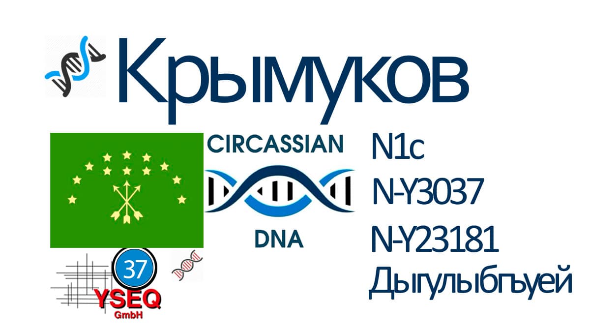 Крымуков