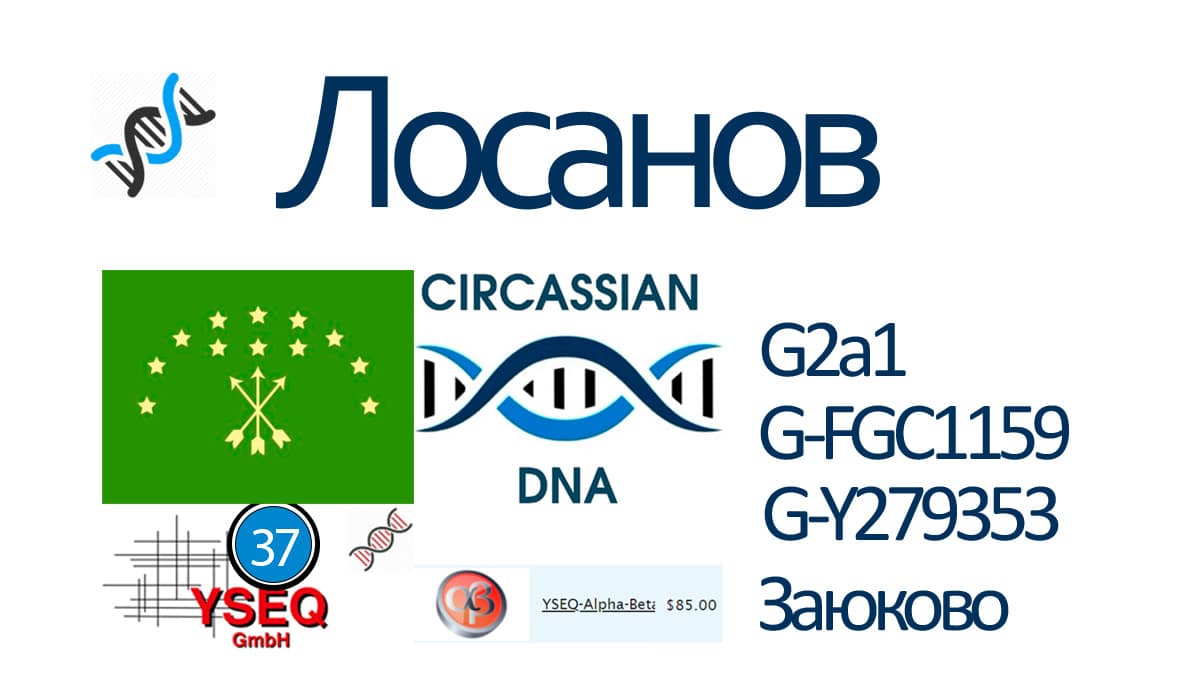 Лосанов