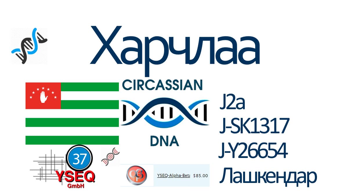 Харчлаа