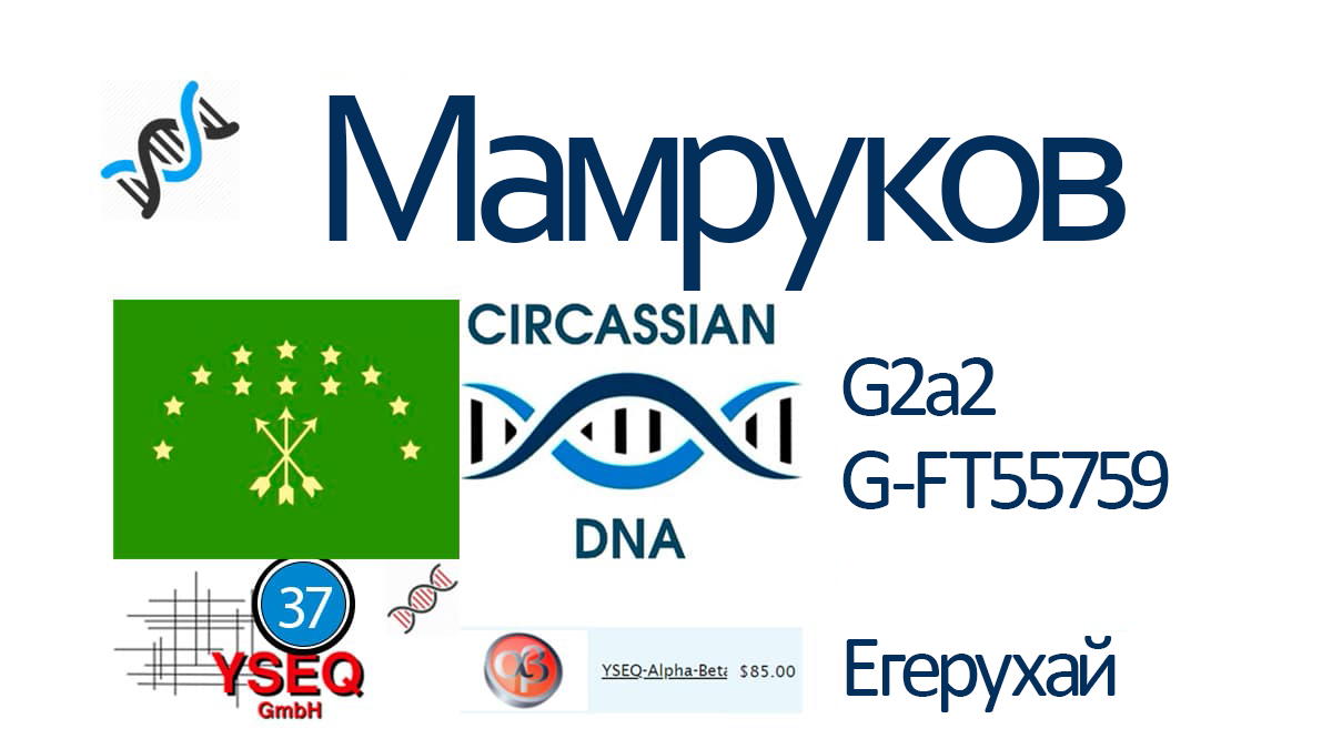 Мамруков