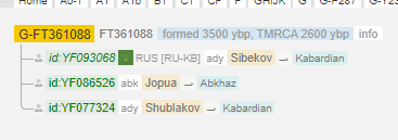 Джопуа 1 image 98