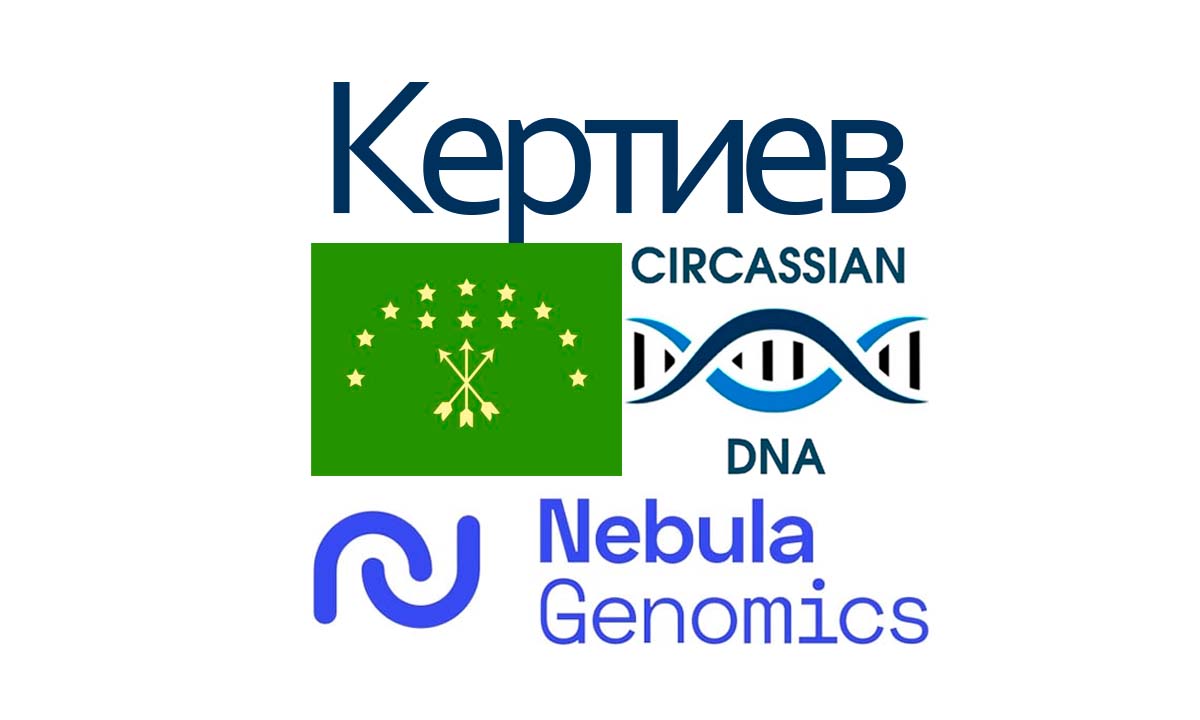 Кертиев