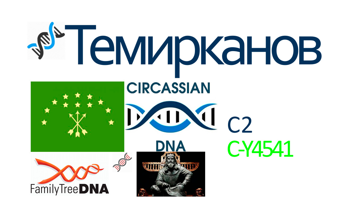 Темирканов
