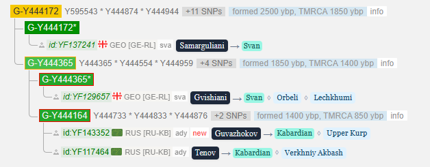 opera snimok 2026 03 12 195731 www.yfull .com