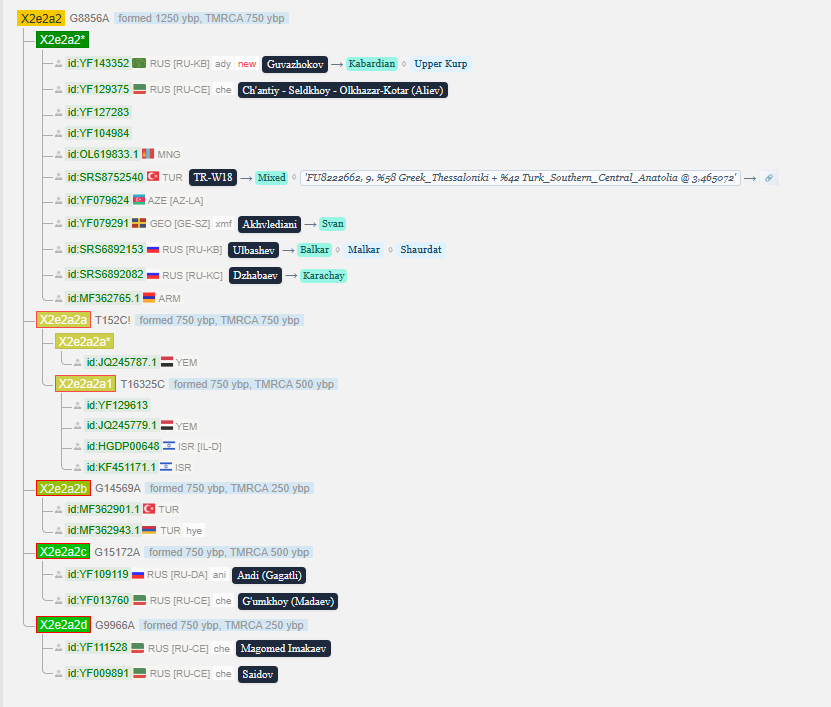 opera snimok 2026 03 12 195825 www.yfull .com