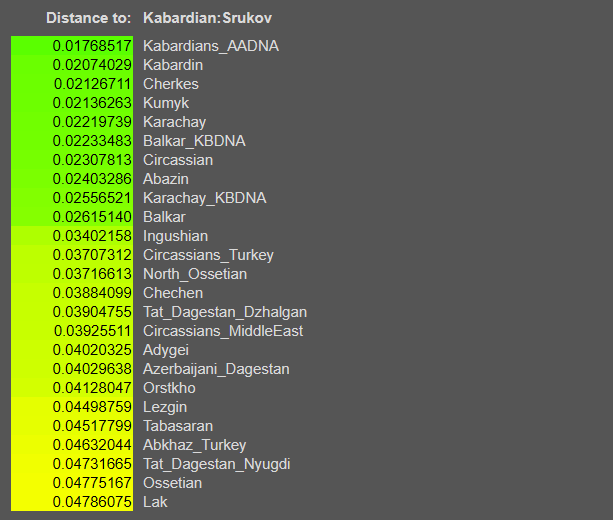 Сруков 12 opera snimok 2026 03 14 221613 vahaduo.github.io