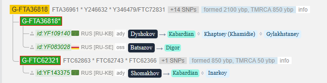 opera snimok 2026 03 21 180214 www.yfull .com