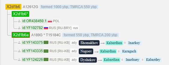 opera snimok 2026 03 21 180729 www.yfull .com