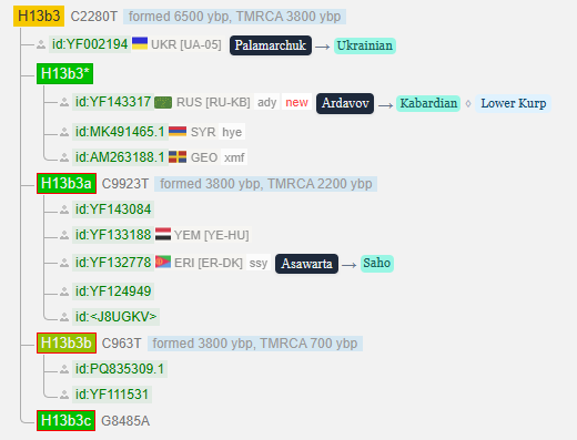 opera snimok 2026 03 13 134305 www.yfull .com