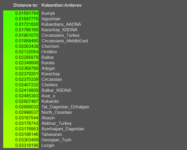 opera snimok 2026 03 13 140254 vahaduo.github.io