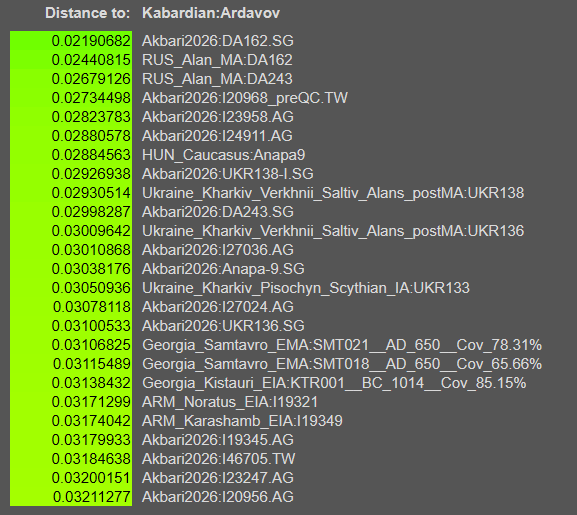 opera snimok 2026 03 13 140340 vahaduo.github.io