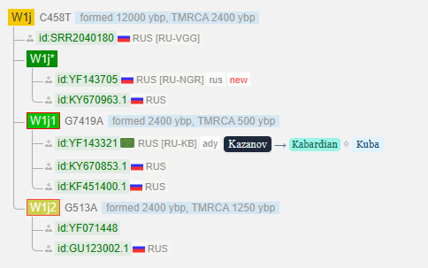 opera snimok 2026 03 18 175243 www.yfull .com