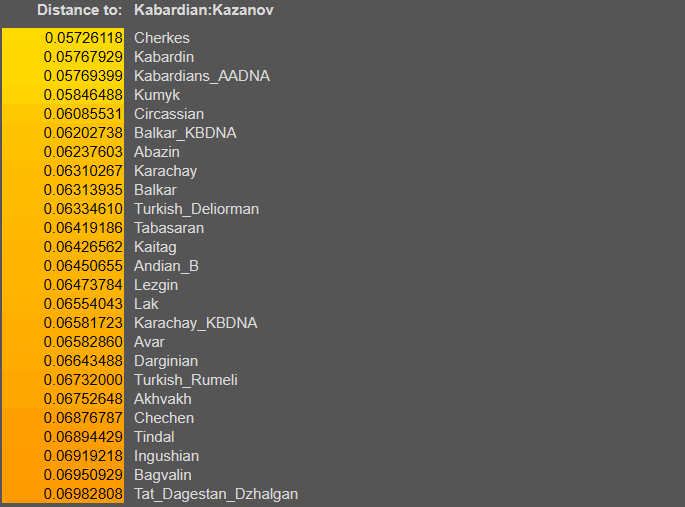 opera snimok 2026 03 18 175817 vahaduo.github.io