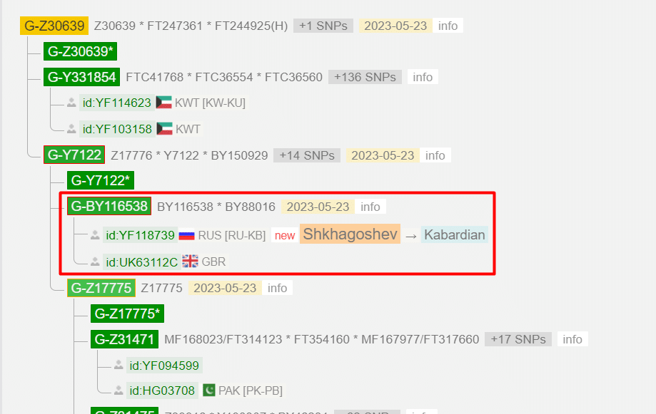 Шхагошев 4 image 3