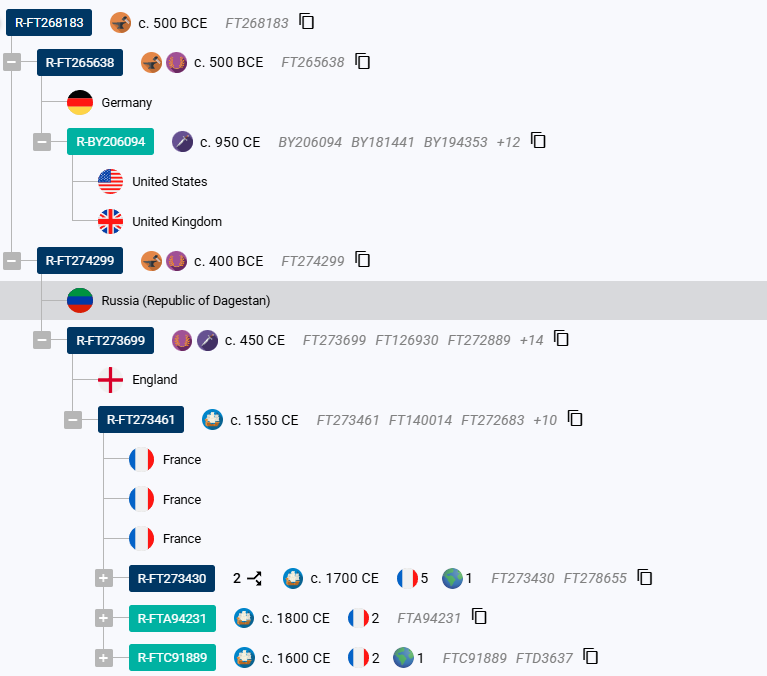 Амичба 8 image 64