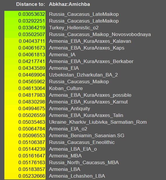Амичба 11 image 67